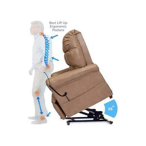 Tan Brown Lift Recliner Chair lifting up at 35 degree angle showing posture alignment of man from head to toe