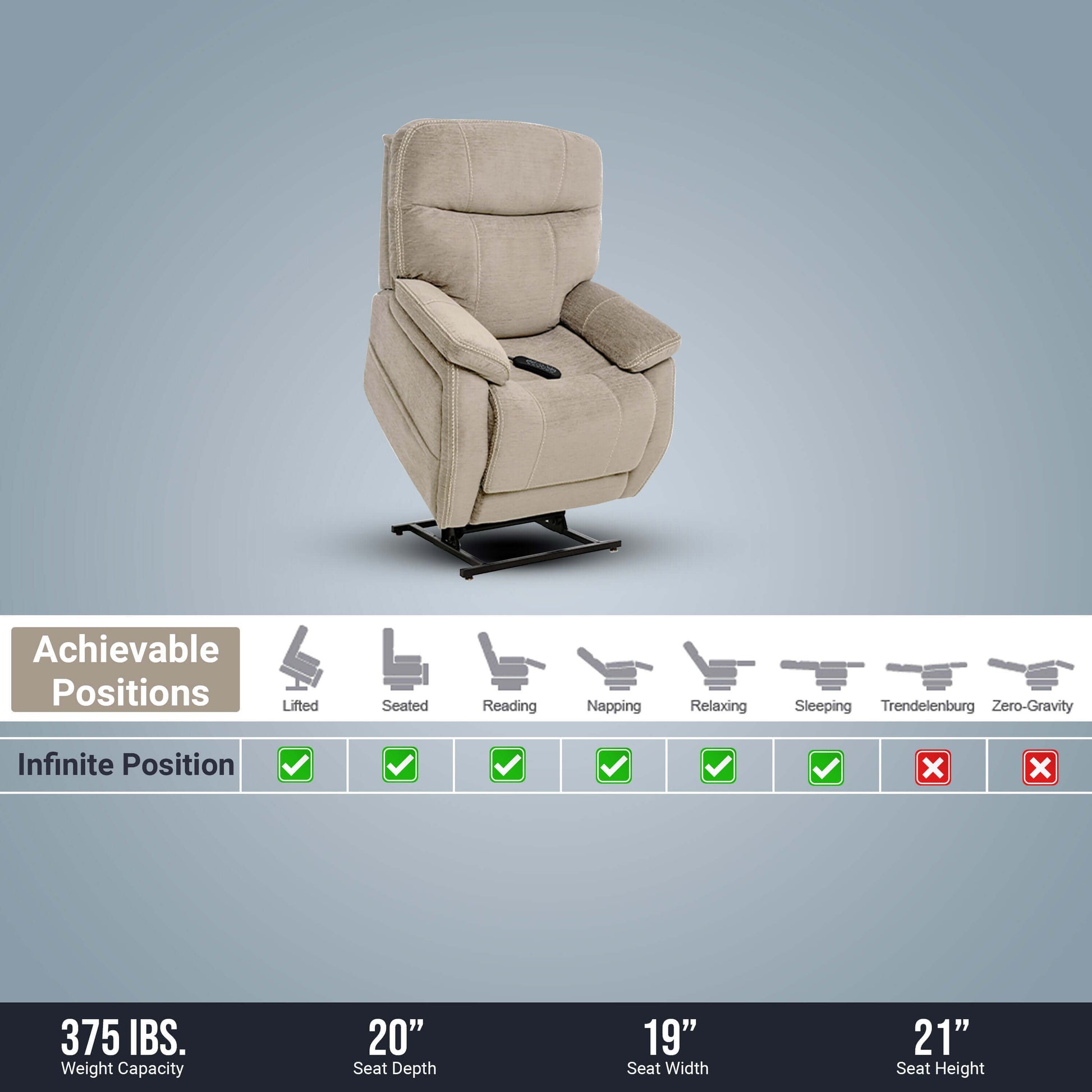 Mega Motion MM-3710 Infinite Position Lift Chair in Natural Cream photo image showing all the available positions and the seat dimensions